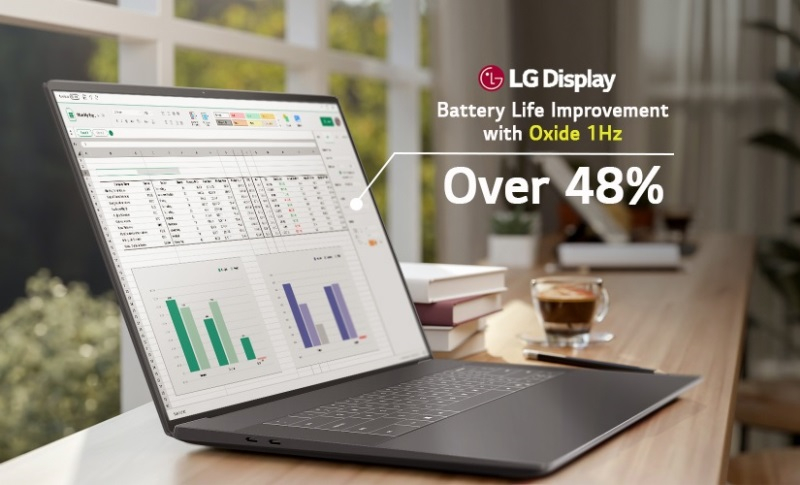 LG, 1 ila 120 Hz arasında ayarlanabilir frekansa sahip dizüstü bilgisayar panellerini seri üretmeye başladı