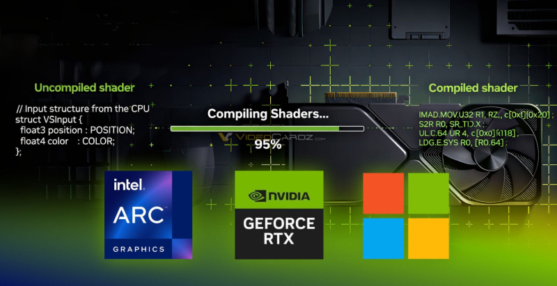 Microsoft, Intel ve Nvidia, PC oyunculuğu için kritik görevleri çözüyor