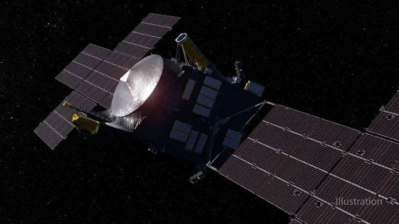 NASA'nın Psyche uzay istasyonu Mars'a doğru ilerliyor, hedef asteroidi için son sıçramaya hazırlanmak üzere, değeri çeyrek trilyon dolar olarak tahmin ediliyor
