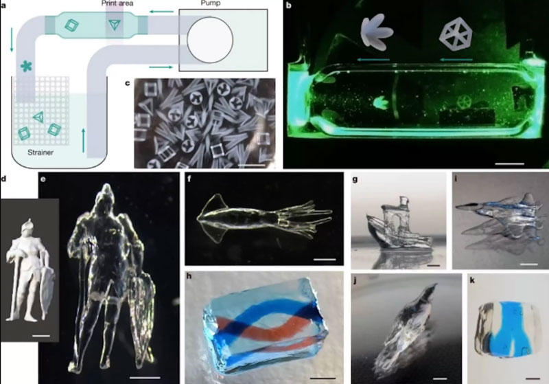 Çin, modelleri bir saniyeden kısa sürede tamamen yazdıran üç boyutlu holografik yazıcı geliştirdi