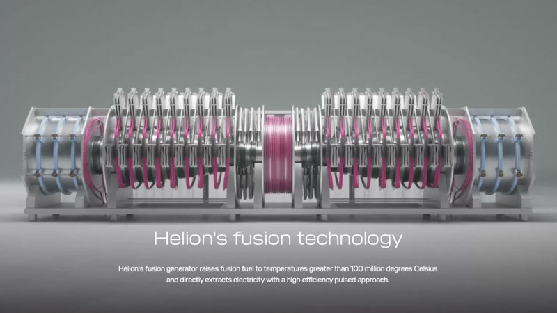 Helion Energy, D‑T nükleer füzyonunu başaran ilk özel şirket oldu ve şu anda Microsoft için bir enerji santrali geliştiriyor