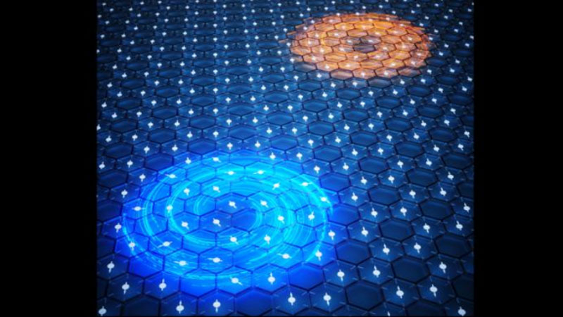 İki boyutlu malzemelerde manyetik hafıza teorisi kanıtlandı – şimdi HDD kapasitesinin artmasını bekliyoruz.